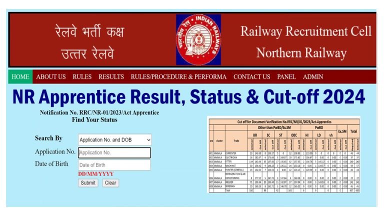 Rrc Nr Apprentice Result Northern Railway Merit List Status