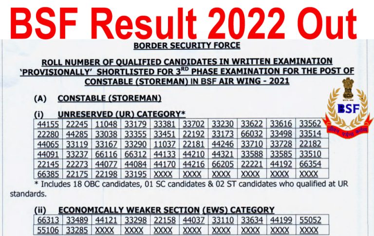 BSF Constable Airwing Result 2022