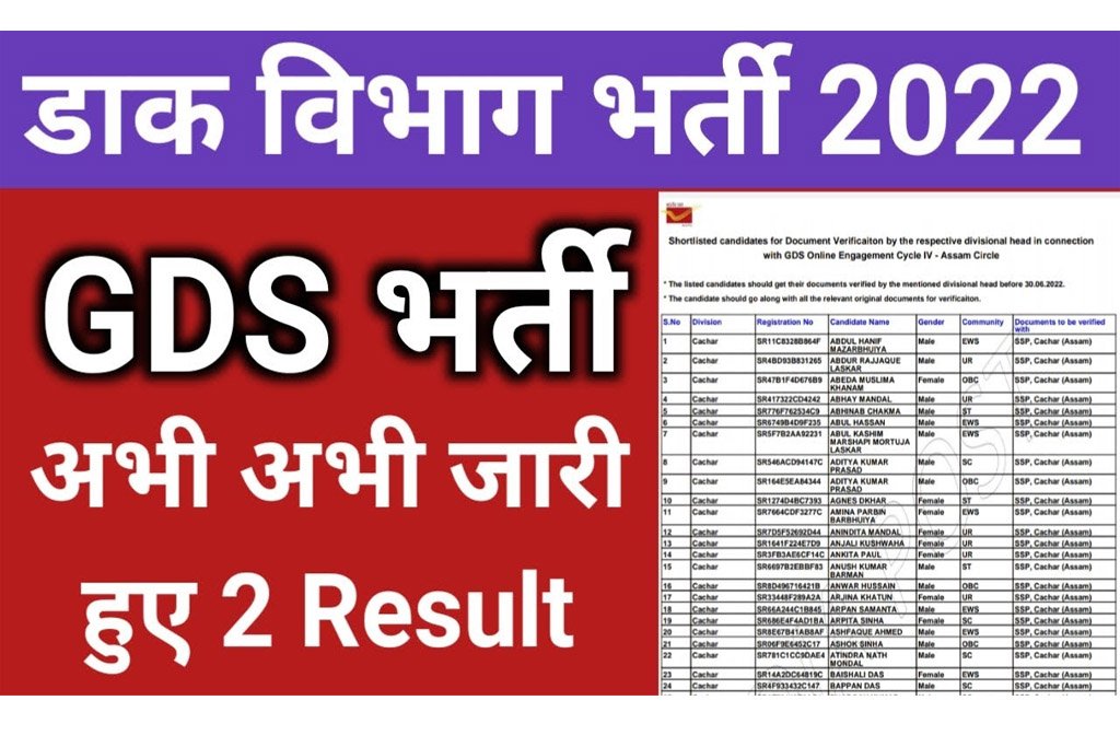 India Post GDS Result 2022