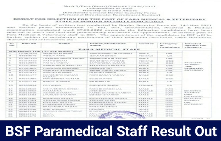 BSF Premedical Staff Result 2022