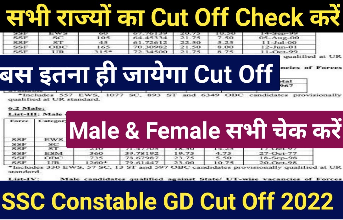 SSC constable GD Final Cut Off 2022