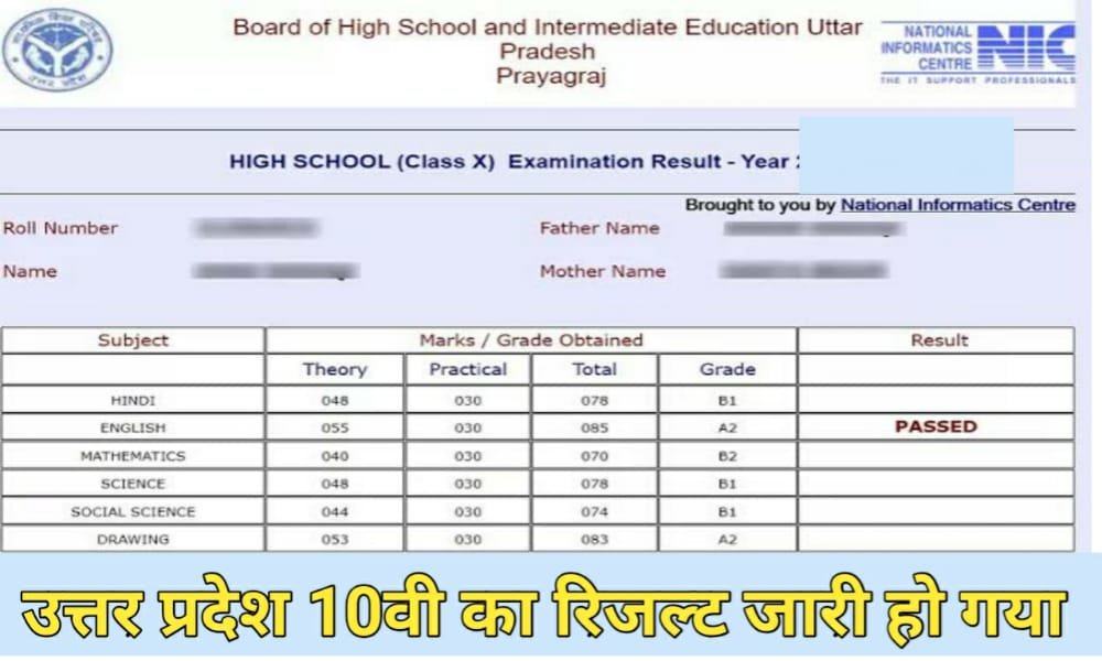 UP Board 10th Result 2022