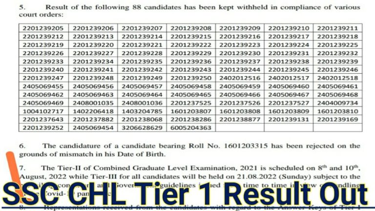SSC CGL Result Out 2022