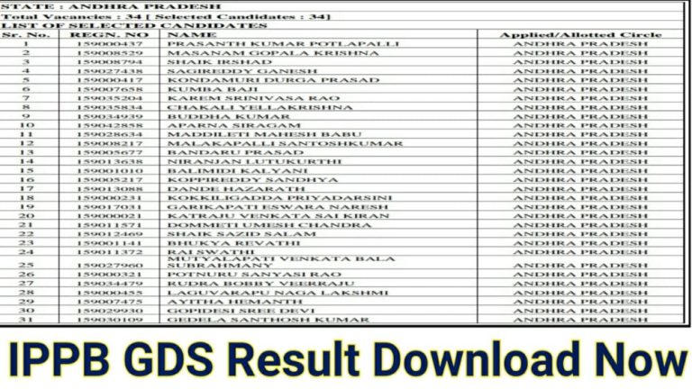 IPPB GDS Result Download 2022