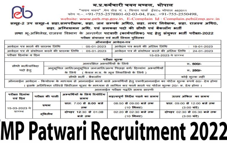 MP Patwari Recruitment 2022