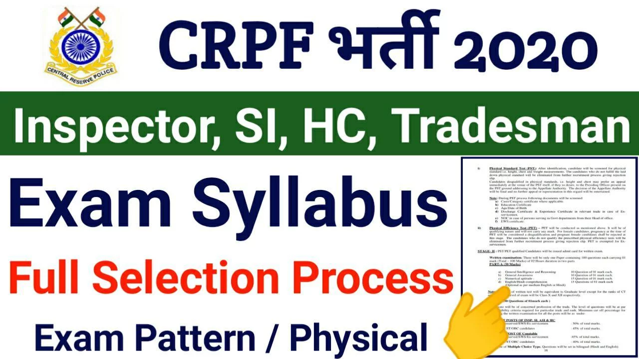 CRPF Constable Tradesman Syllabus