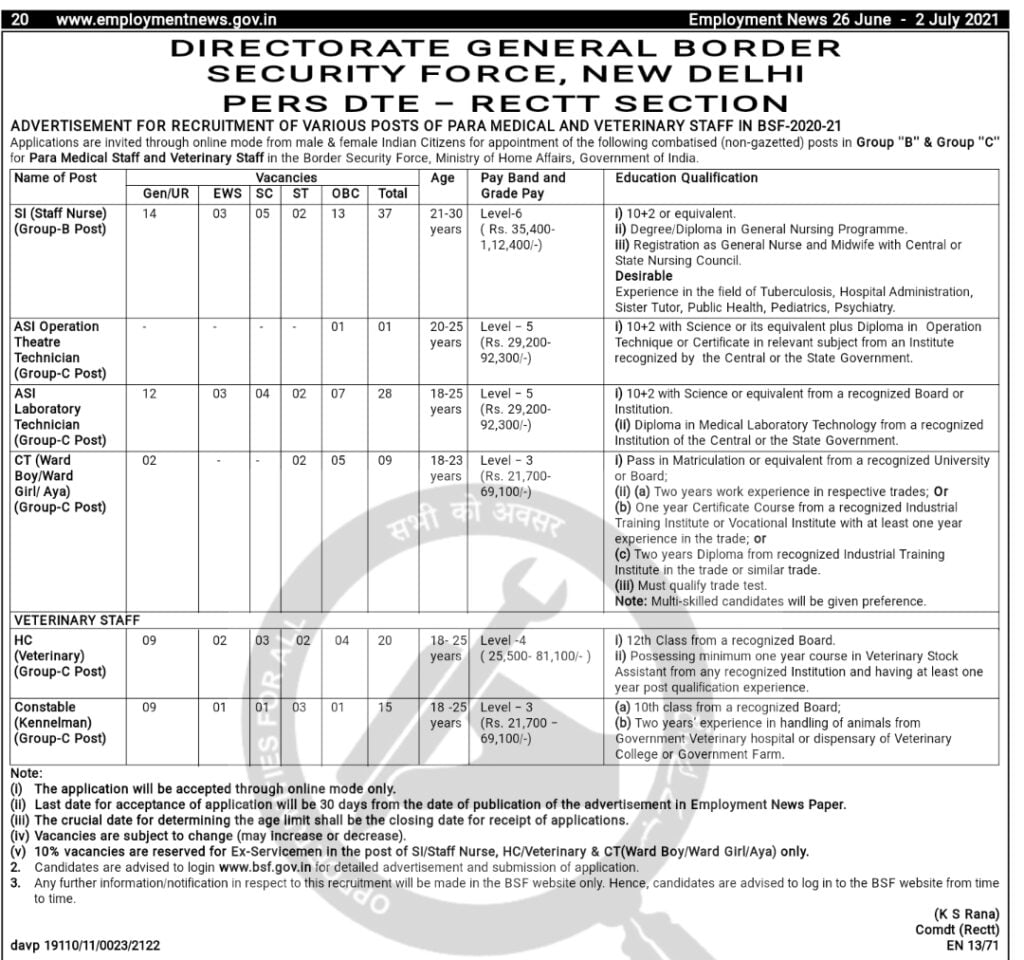 BSF Paramedical Online Form 2021