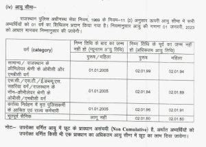 Rajasthan Police Constable Sports Vacancy 2022