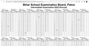 Bihar Board intermediate 12th Objective Answer Key 2022