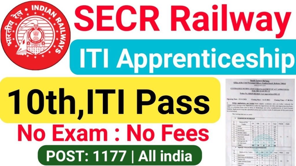 Railway SECR Apprentice Online From 2022