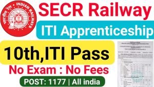 Railway SECR Apprentice Online From 2022