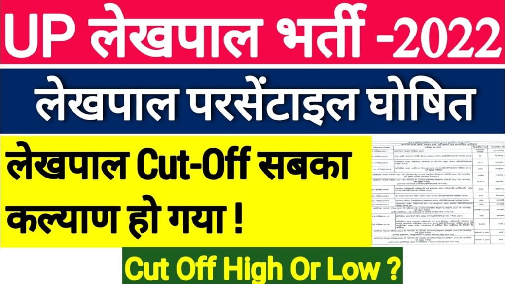 UP Lekhpal Eligibility Result And Cut Off 2022