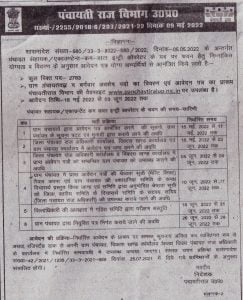 UP Panchayat Sahayak DEO Recruitment 2022