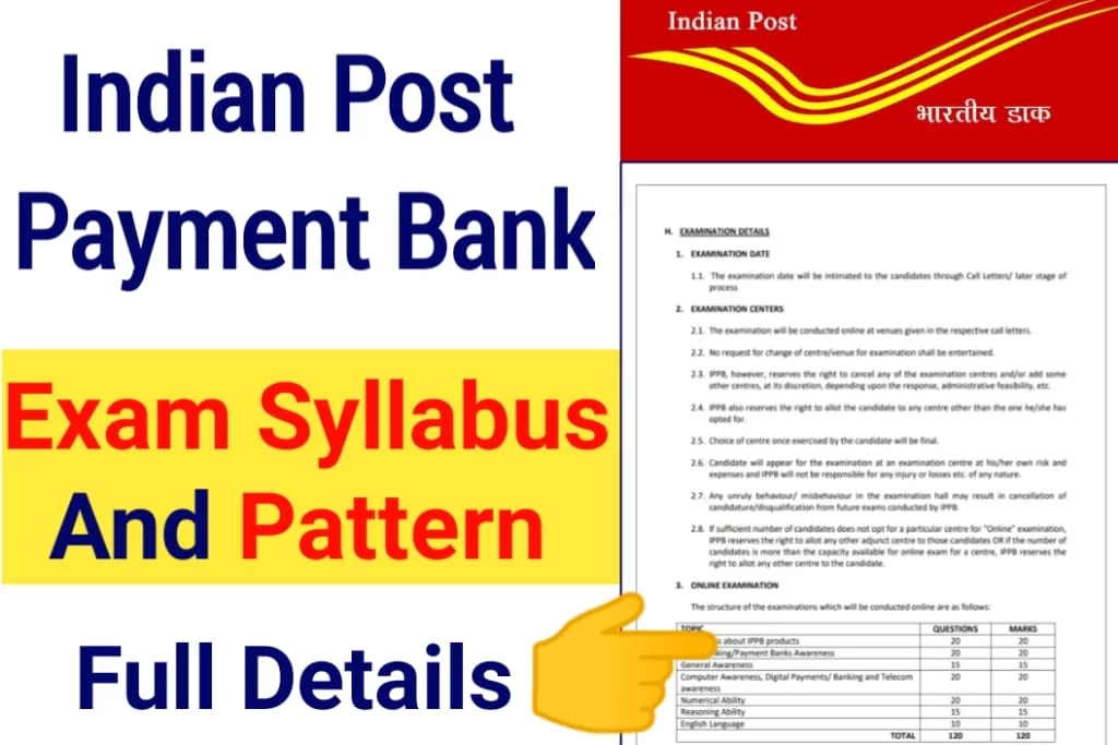 Indian Post Payment Bank GDS Syllabus 2022