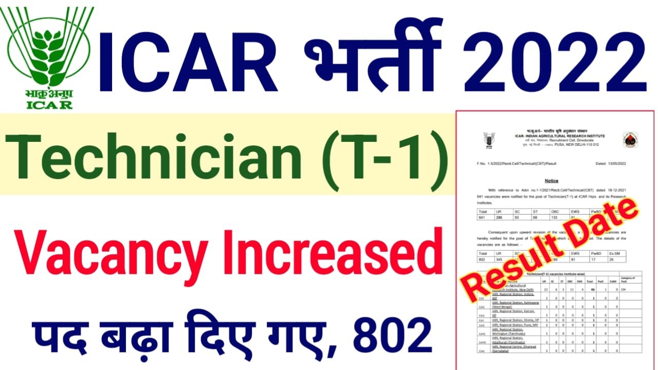ICAR Technician Vacancy Increased 2022