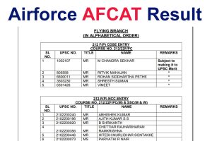 Airforce AFCAT Final Merit List 2022