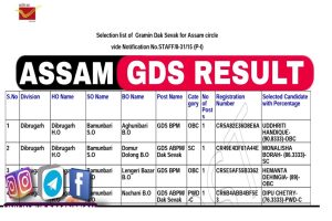 Assam GDS Result 2022
