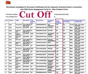 India Post Revised GDS Cut Off 2022