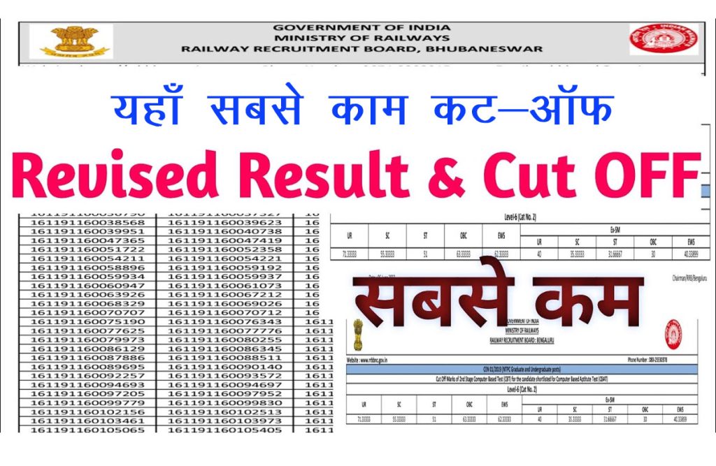 RRB NTPC CBT 2 Cut Off 2022 Out