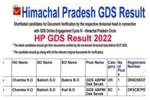 Himachal Pradesh GDS Result 2022