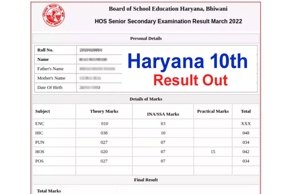 Haryana Board 10th Result 2022 Out