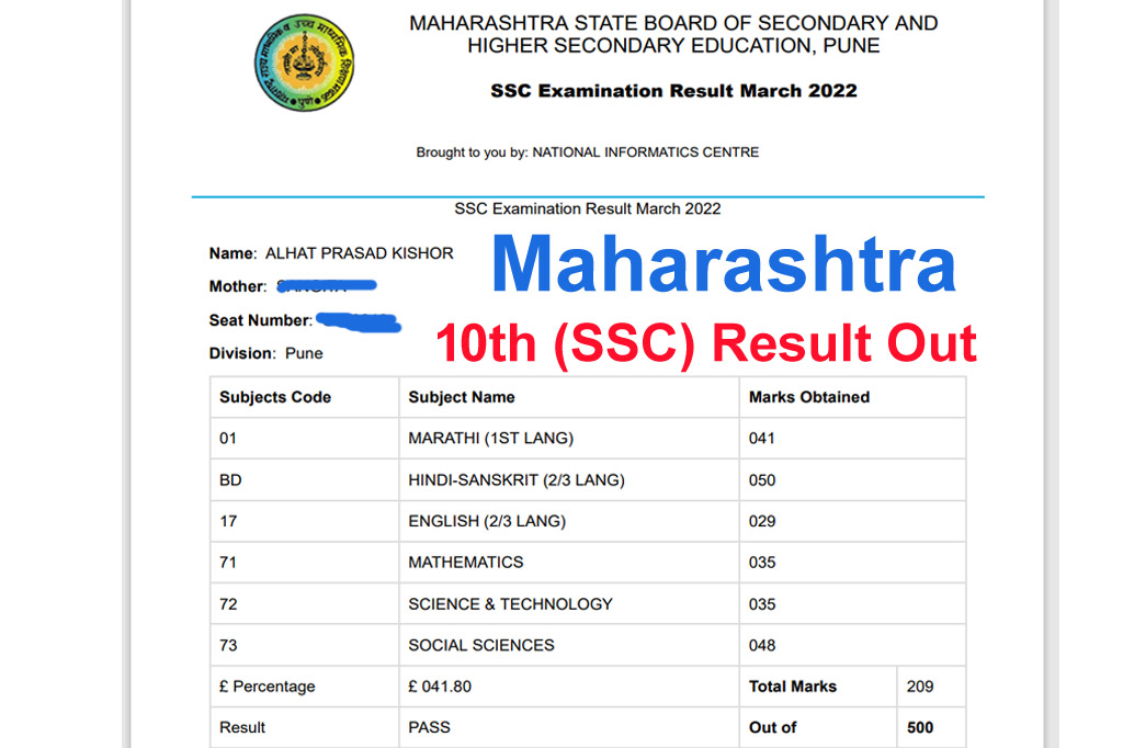 Maharashtra Board SSC Result 2022 Released