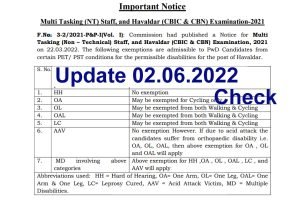 SSC MTS Havaldar PET PST Update 2022