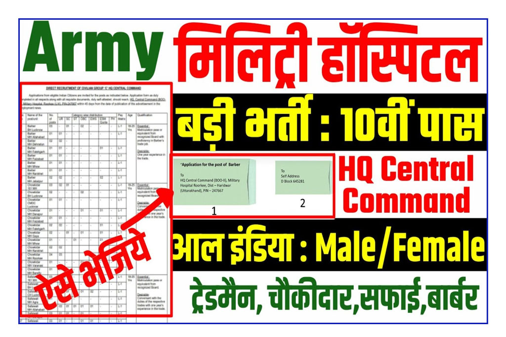 Army Military Hospital Roorkee Recruitment 2022