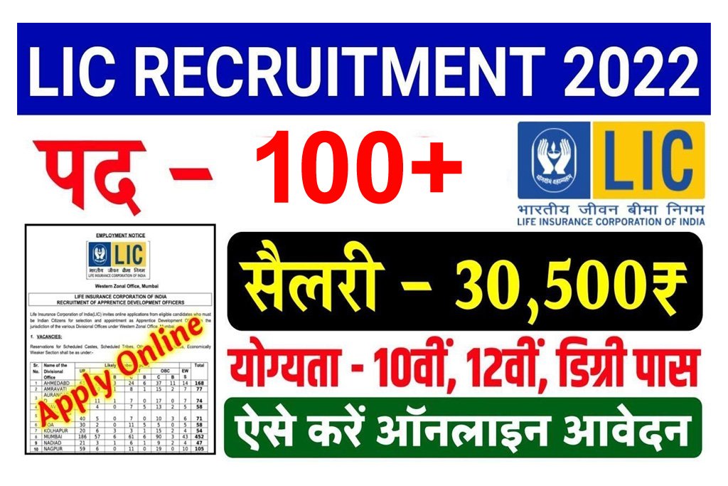 LIC India Recruitment 2022
