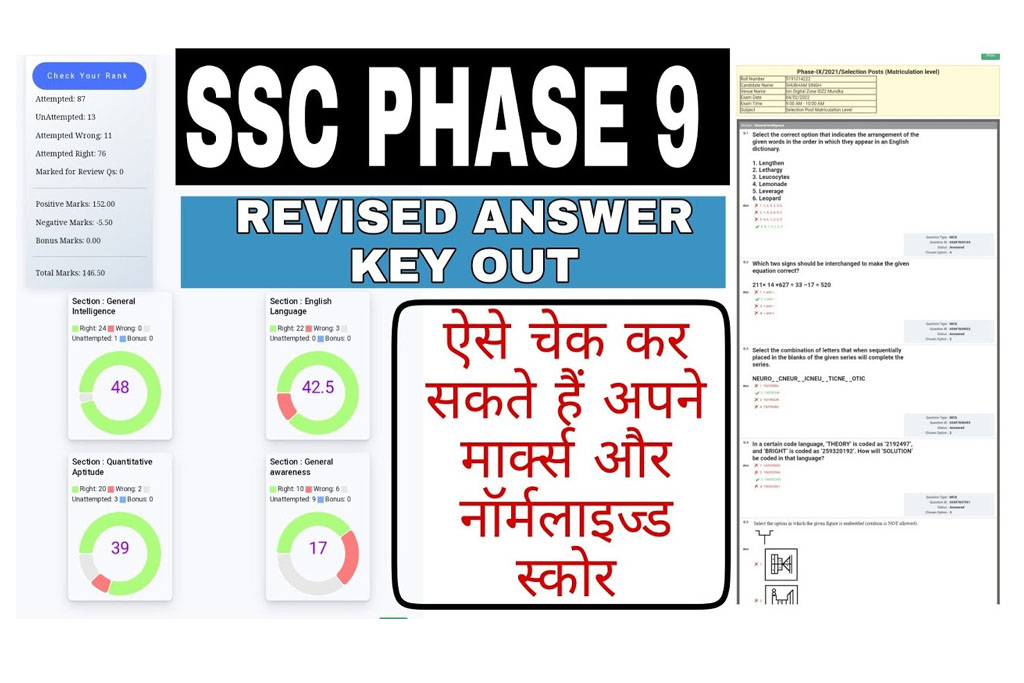SSC Phase 9 Final Answer Key 2022