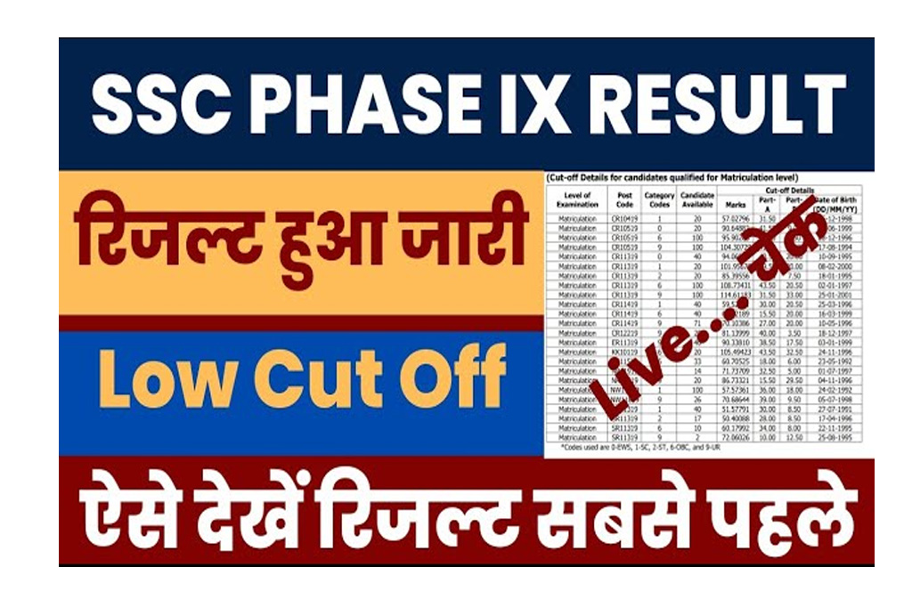 SSC Phase 9 Result Cut Off 2022