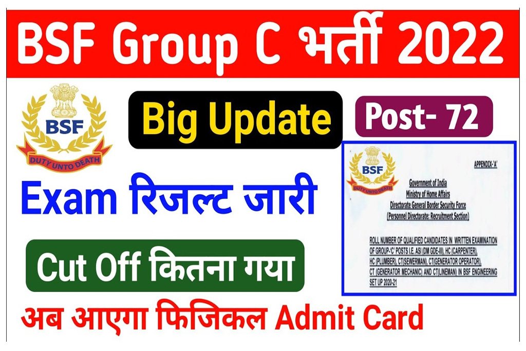 Result c. KVS admit Card.