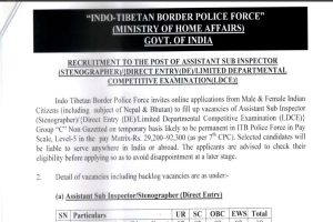 ITBP ASI Online Form 2022