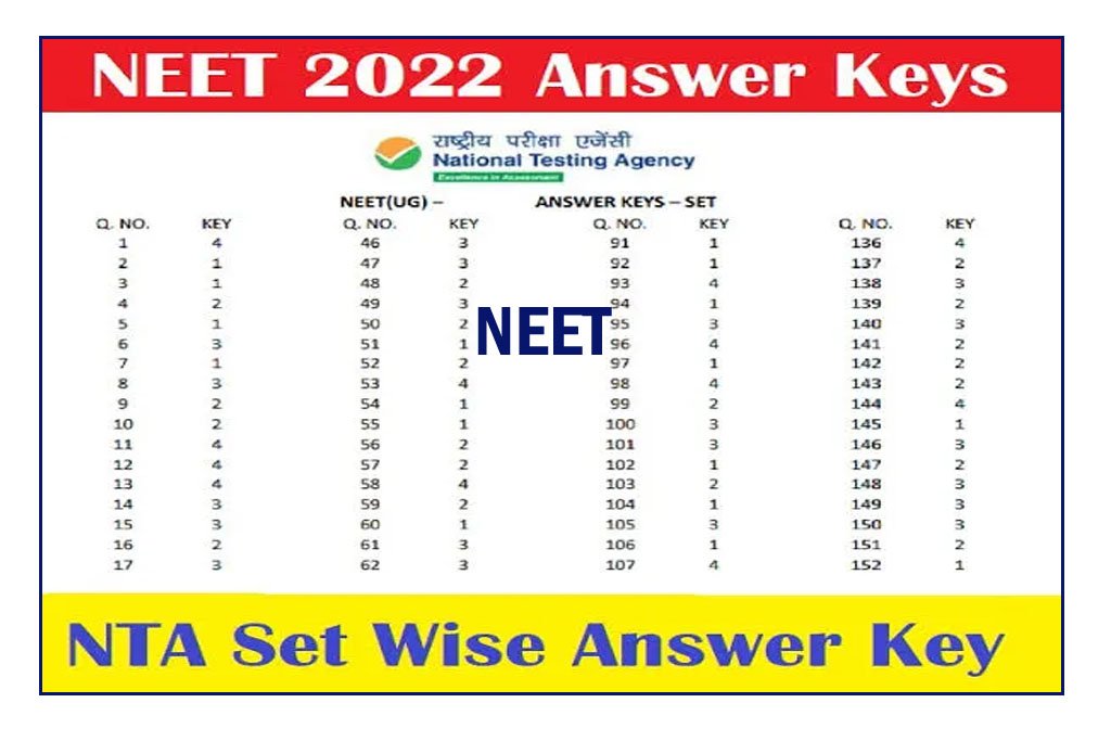 NEET UG Answer Key 2022 Date OUT neet.nta.nic.in NEET Code wise