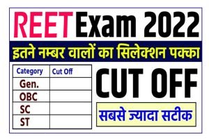 REET Cut Off 2022