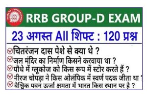 Railway RRB Group D Exam Analysis 2022