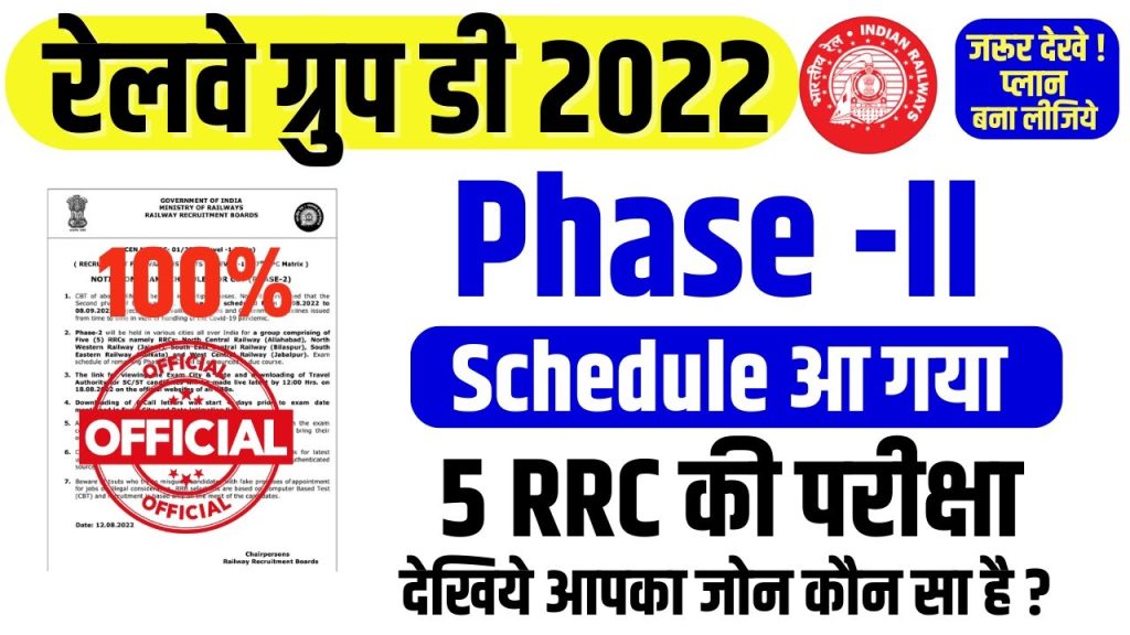 Railway Group D Phase 2 Exam 2022