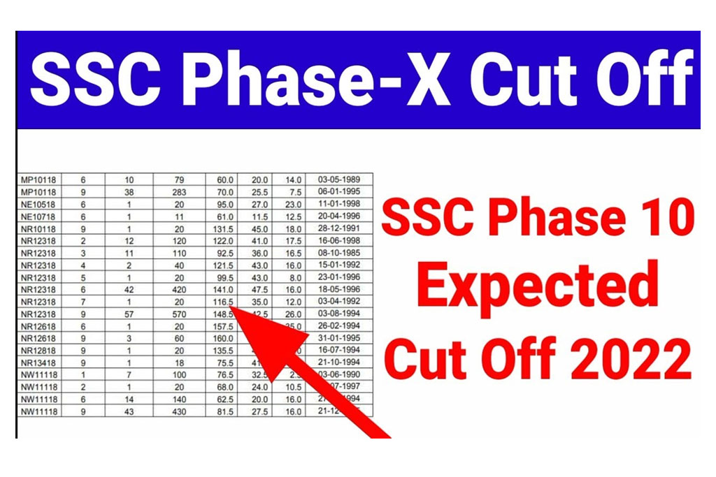 SSC Phase 10 Expected Cut Off 2022