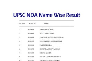UPSC NDA 2 Result 2022 Name Wise