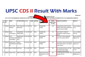 UPSC CDS 2 Marks 2022