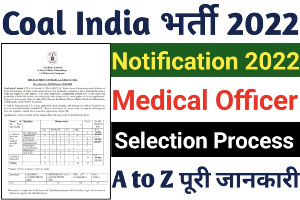 Coal India Medical Officer Recruitment 2022