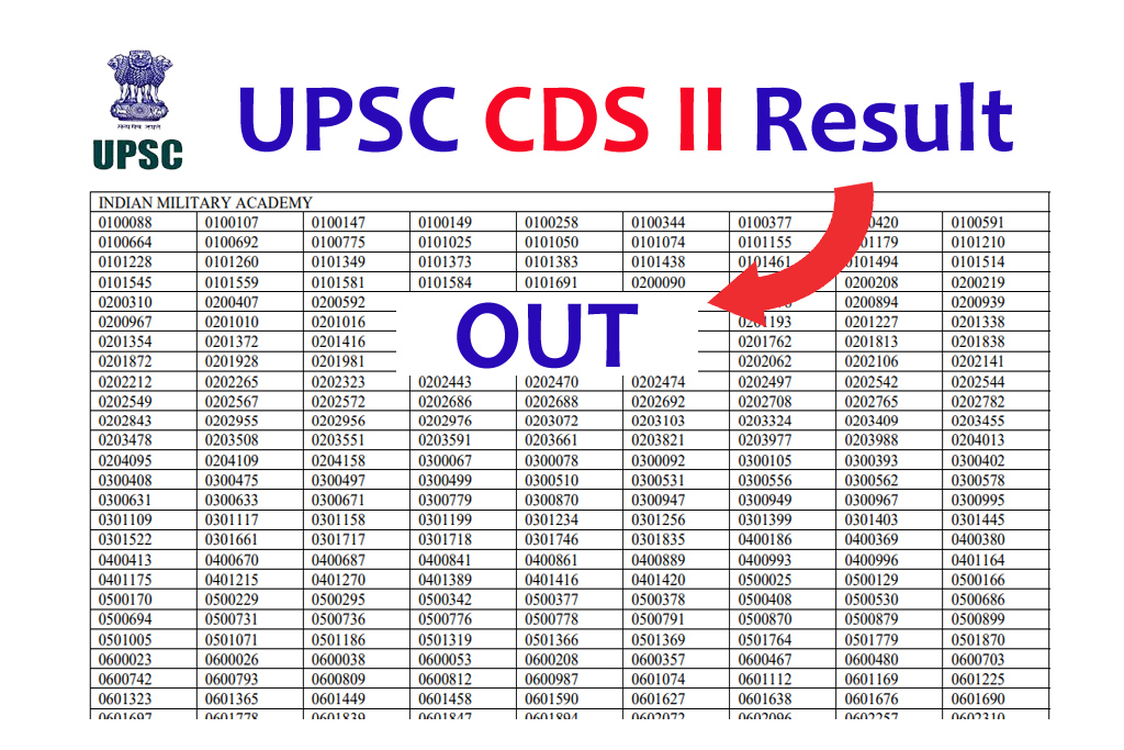 UPSC CDS 2 Result 2022
