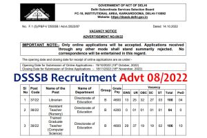 DSSSB Recruitment 2022 Advt 08/2022