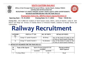 South Eastern Railway Recruitment 2022