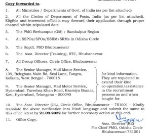 Odisha Postal Recruitment 2022-23 