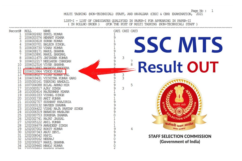 SSC MTS Result 2022 For Tier 1 Exam Direct Link To Download Result PDF