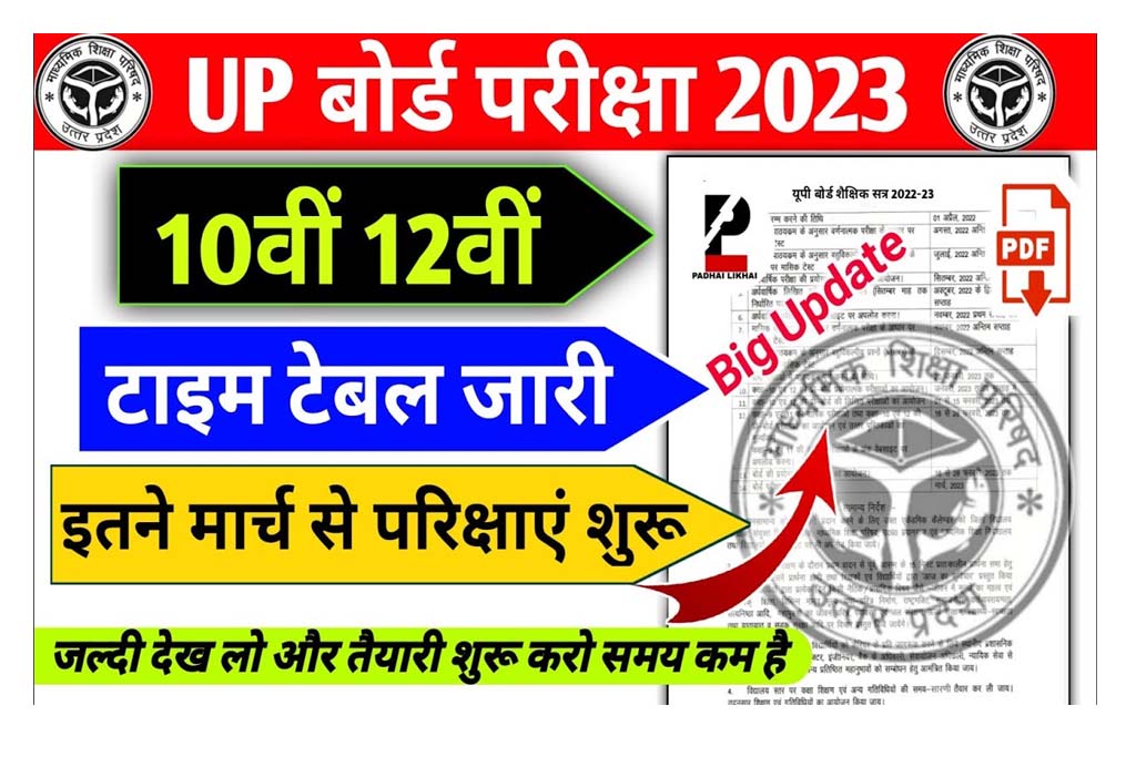 UP Board 10th Time Table 2023