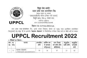 UPPCL AA Recruitment 2022