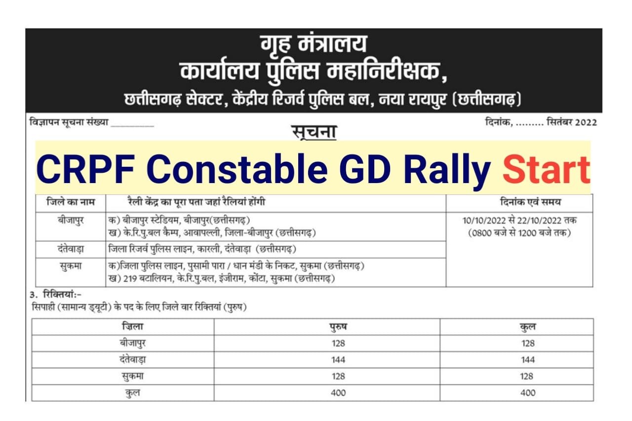 CRPF Constable GD Rally Date 2022