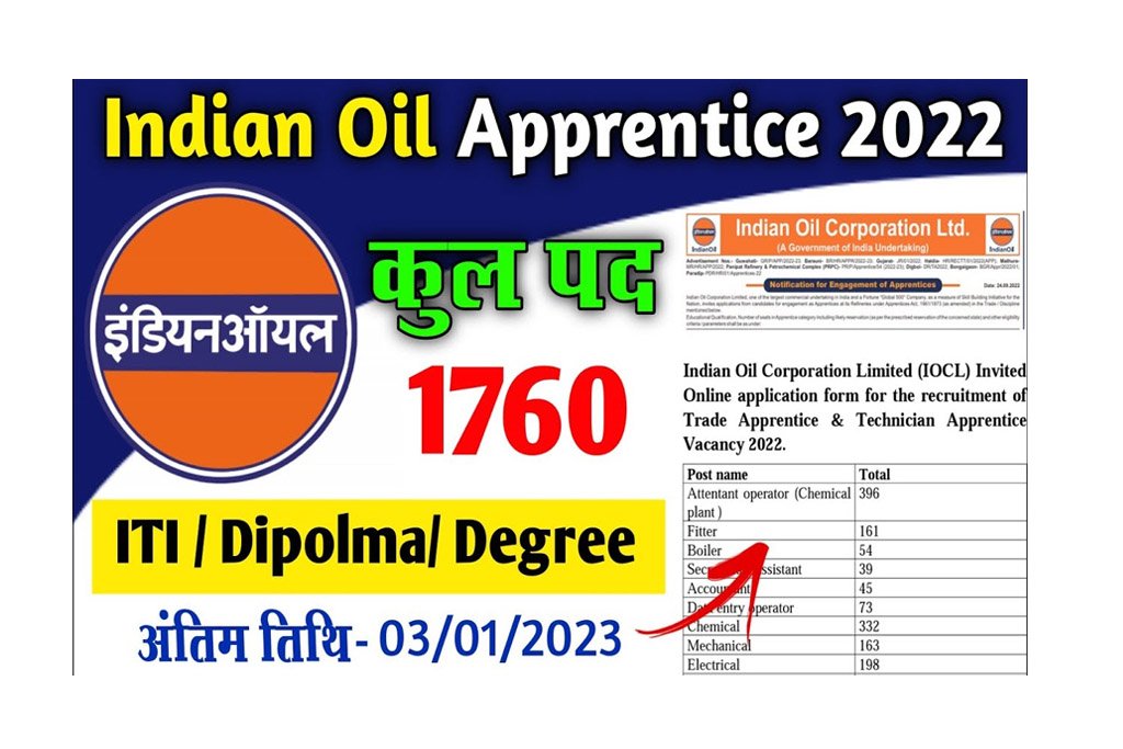 iocl-apprentice-recruitment-2022-marketing-division-apprentice-online